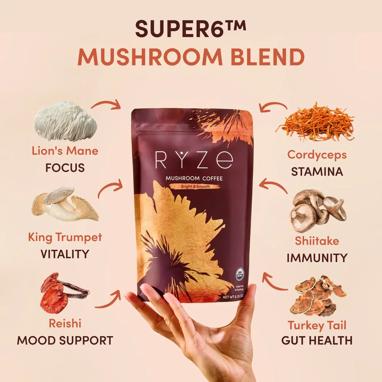 Mushroom Coffee Classic M6A94